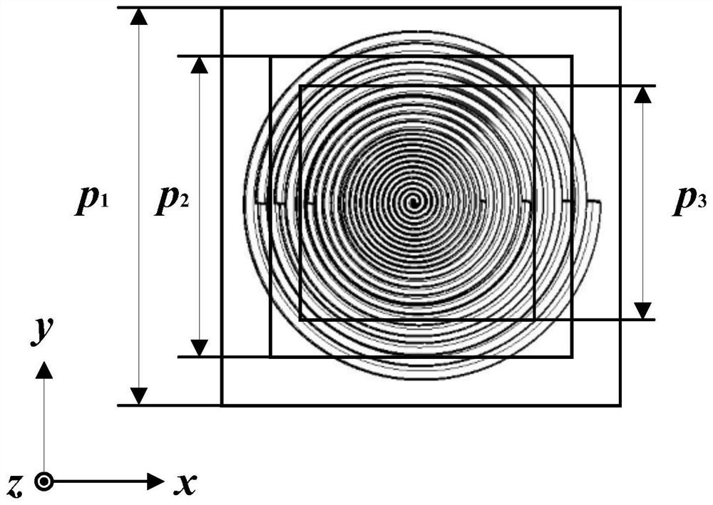 An Ultra-Wideband Helical Laminated Absorber