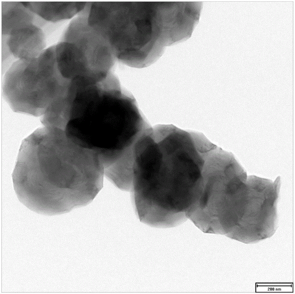 Carbon negative electrode material of lithium-ion battery with long cycle life and preparation method of carbon negative electrode material