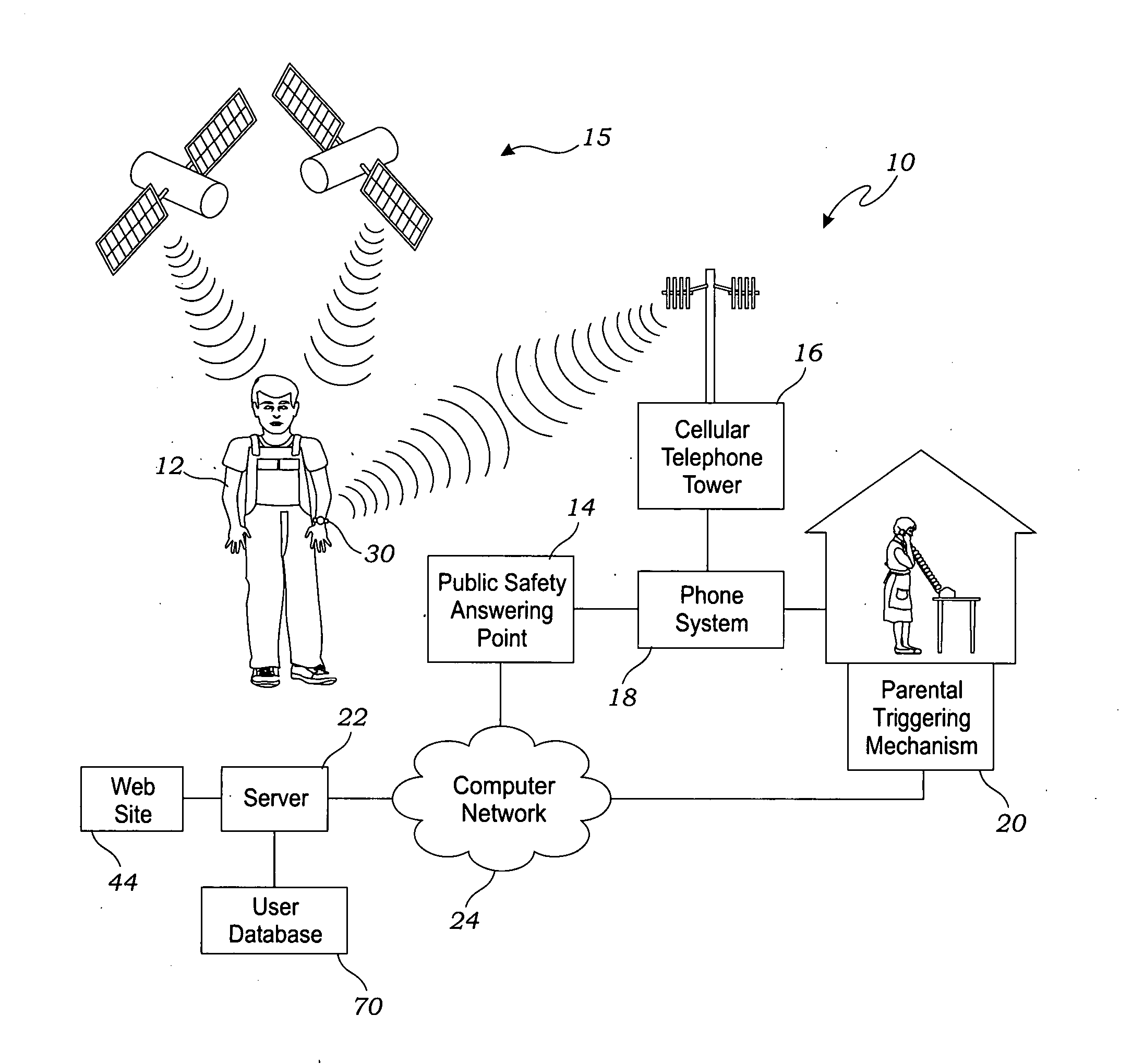 Personal security tracking system and method