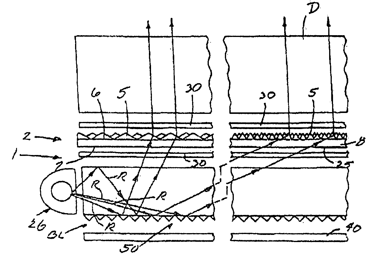 Method for making tools for micro replication