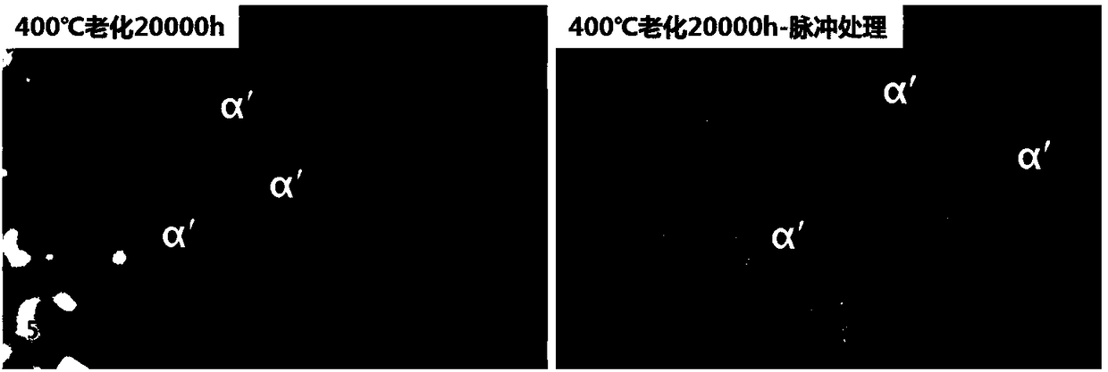 Method for regenerating performances of aged duplex stainless steel under action of pulse current