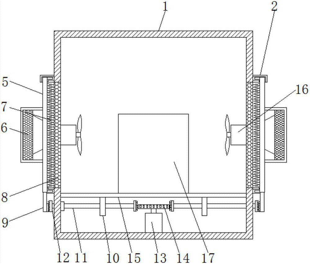 Electric control box protection device of numerical control machine tool