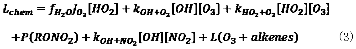 A method for ozone source apportionment based on observational data and chemical mechanism