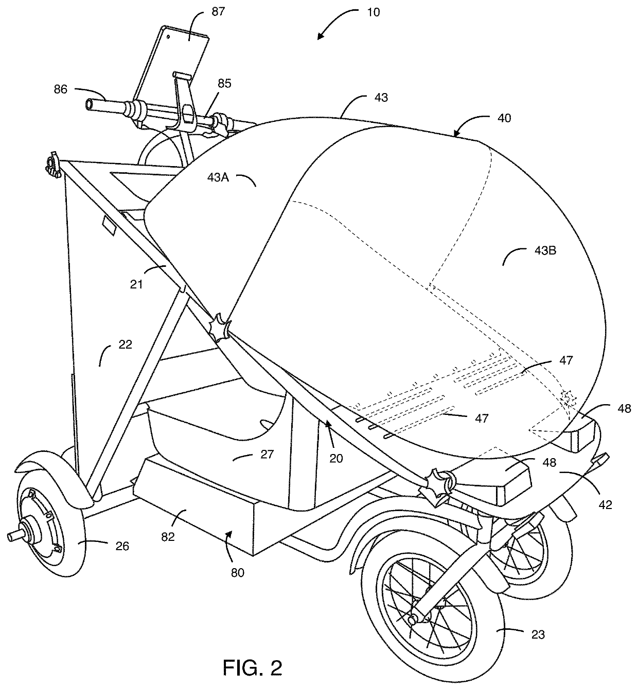 Motorized stroller having a platform and ergonomic means