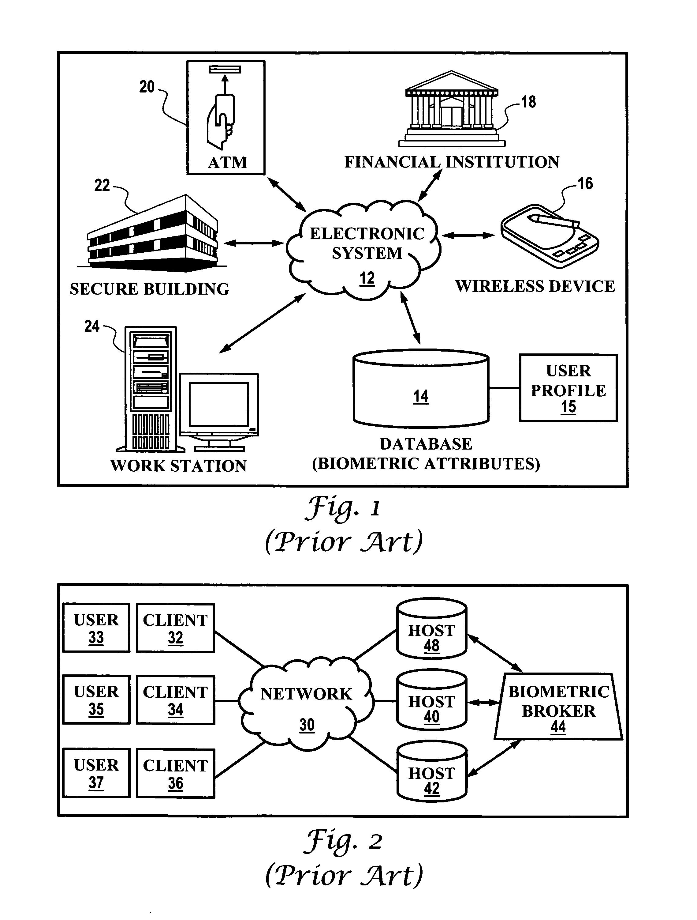 Security alarm notification using iris detection systems