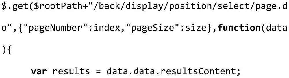 E-commerce framework request data analysis method based on model view controller