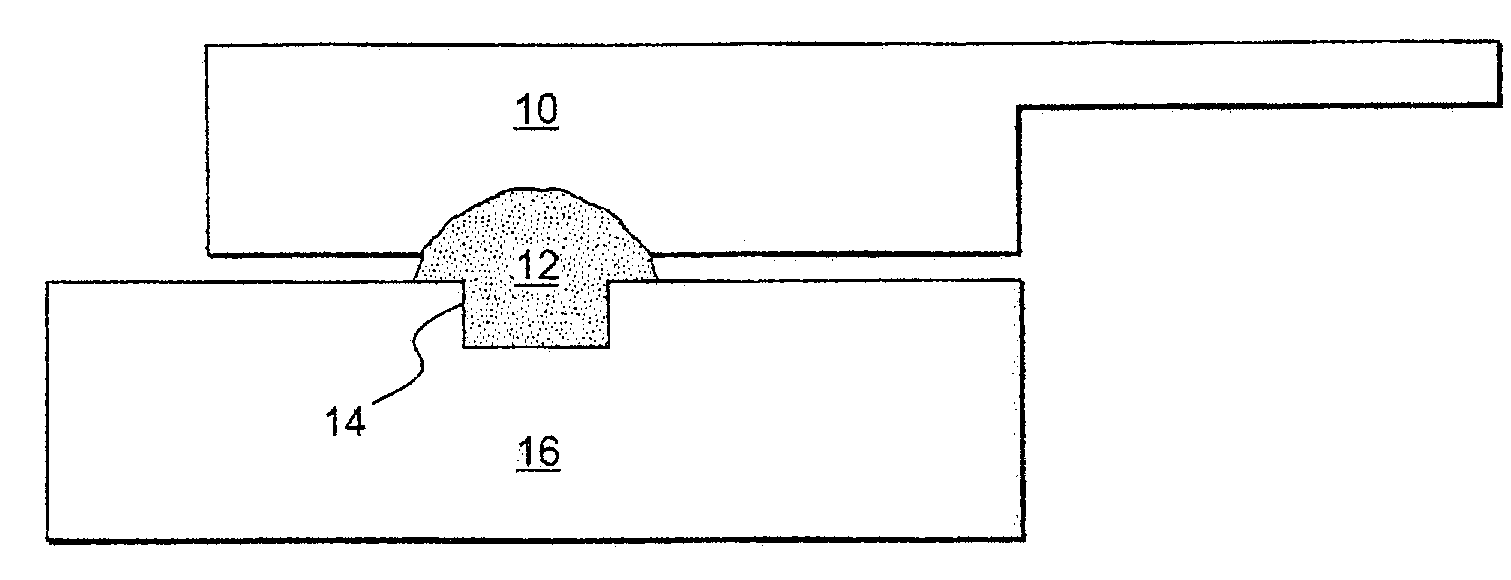 Methods for making and using high explosive fills for very small volume applications