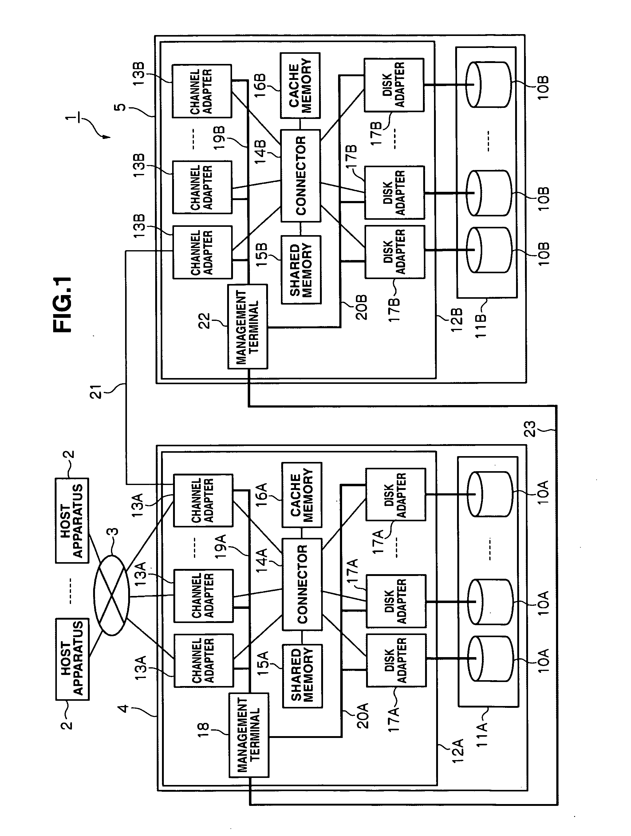 Storage system and license management method