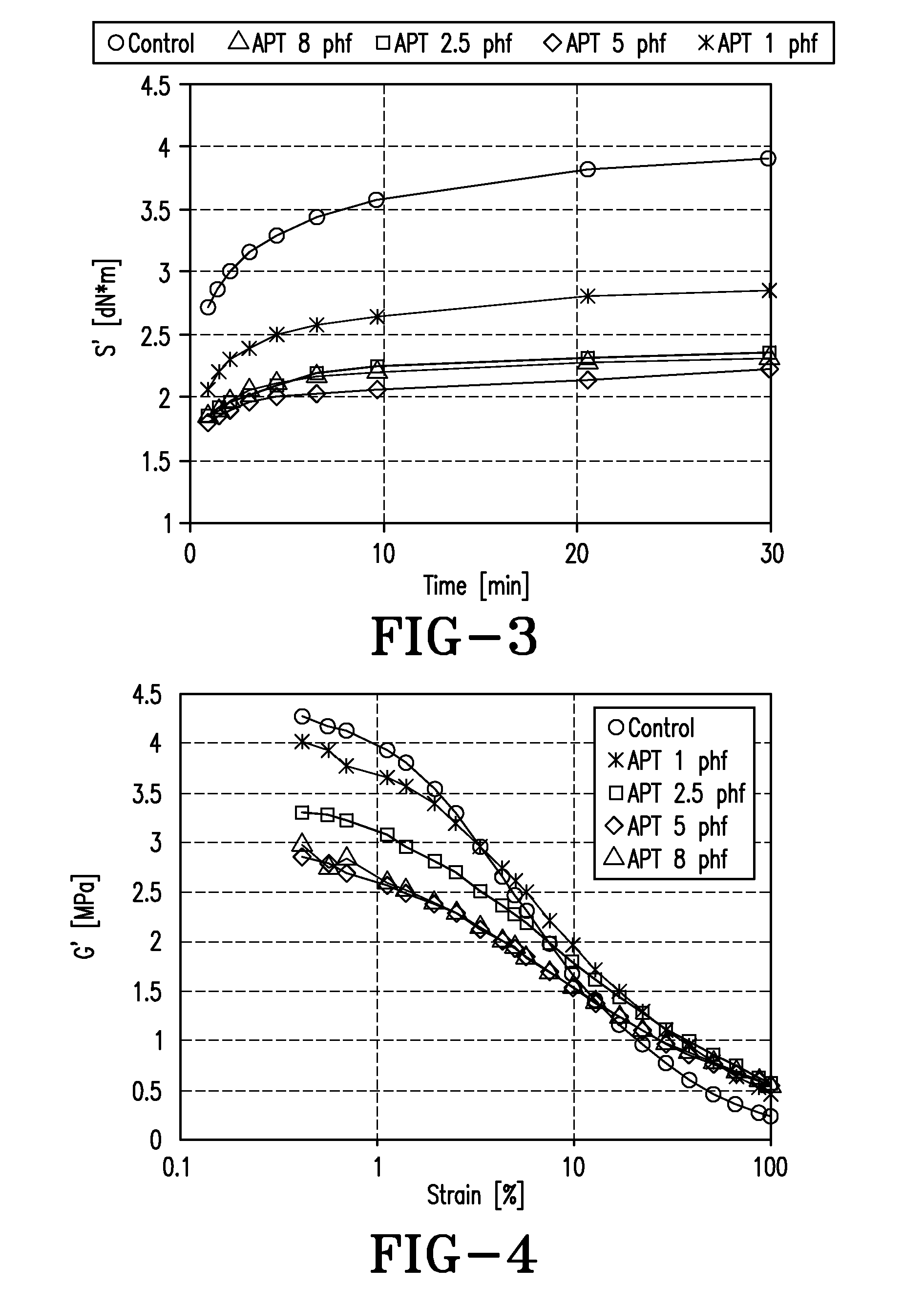 Preparation and use of functionalized elastomers in rubber compositions containing silica filler and tire components thereof