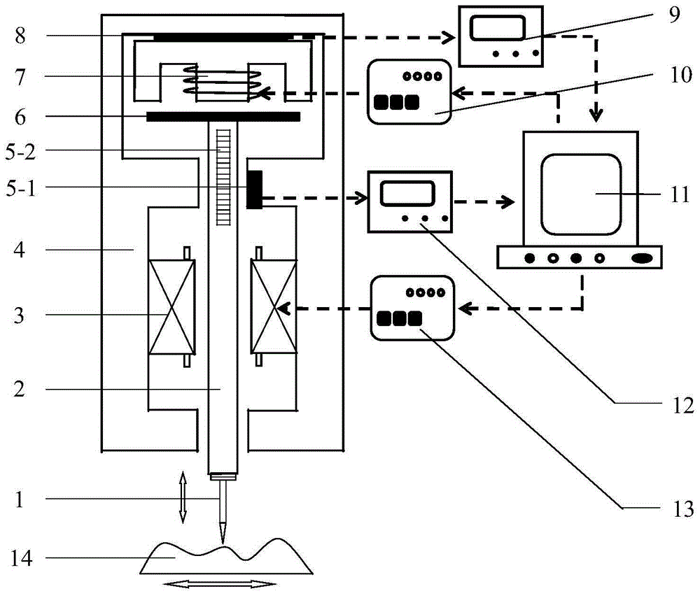 Measuring force-controllable contact probe type displacement sensor used for micro morphology detection