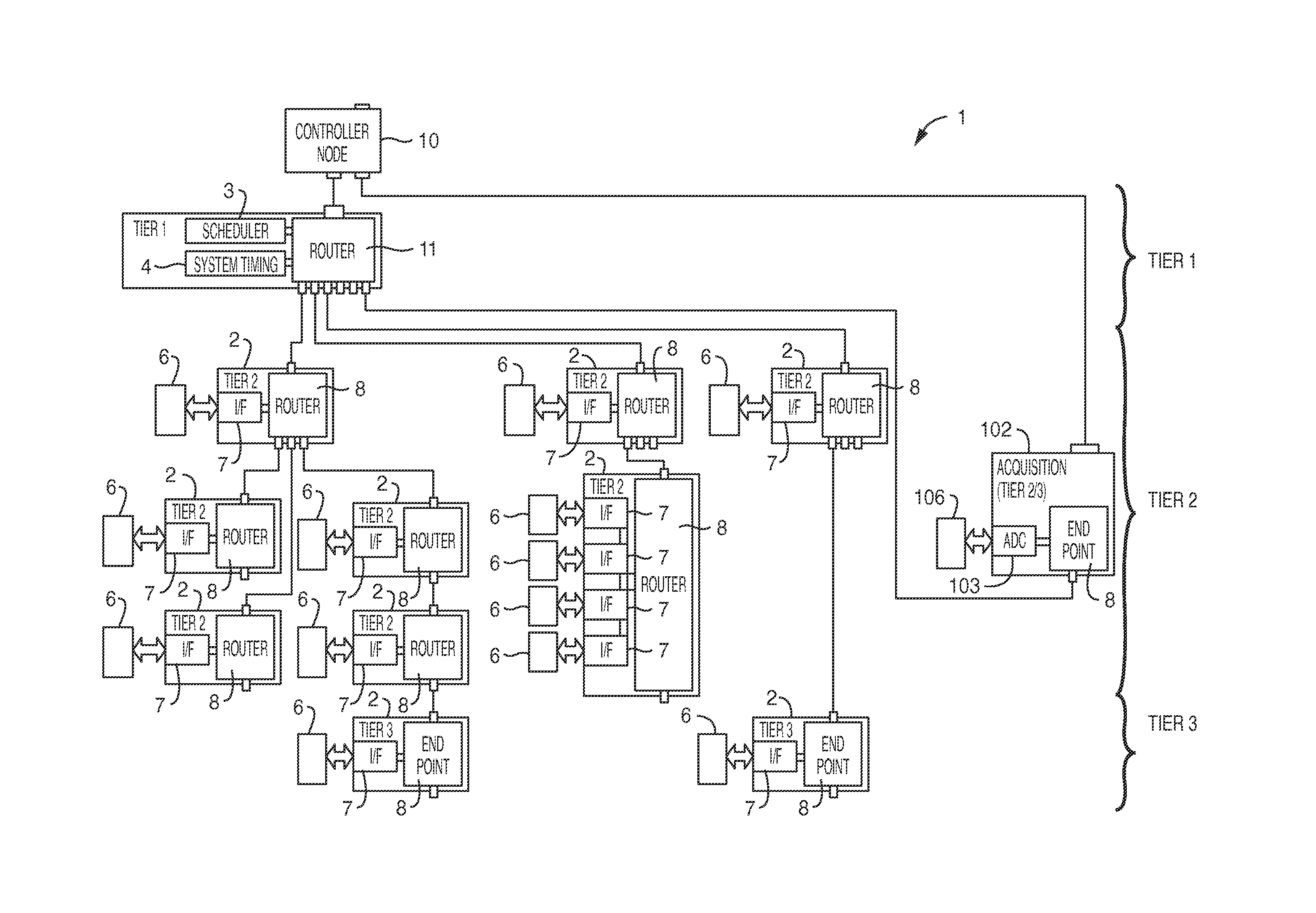 Mass spectrometer, control system and methods of operating and assembling a mass spectrometer