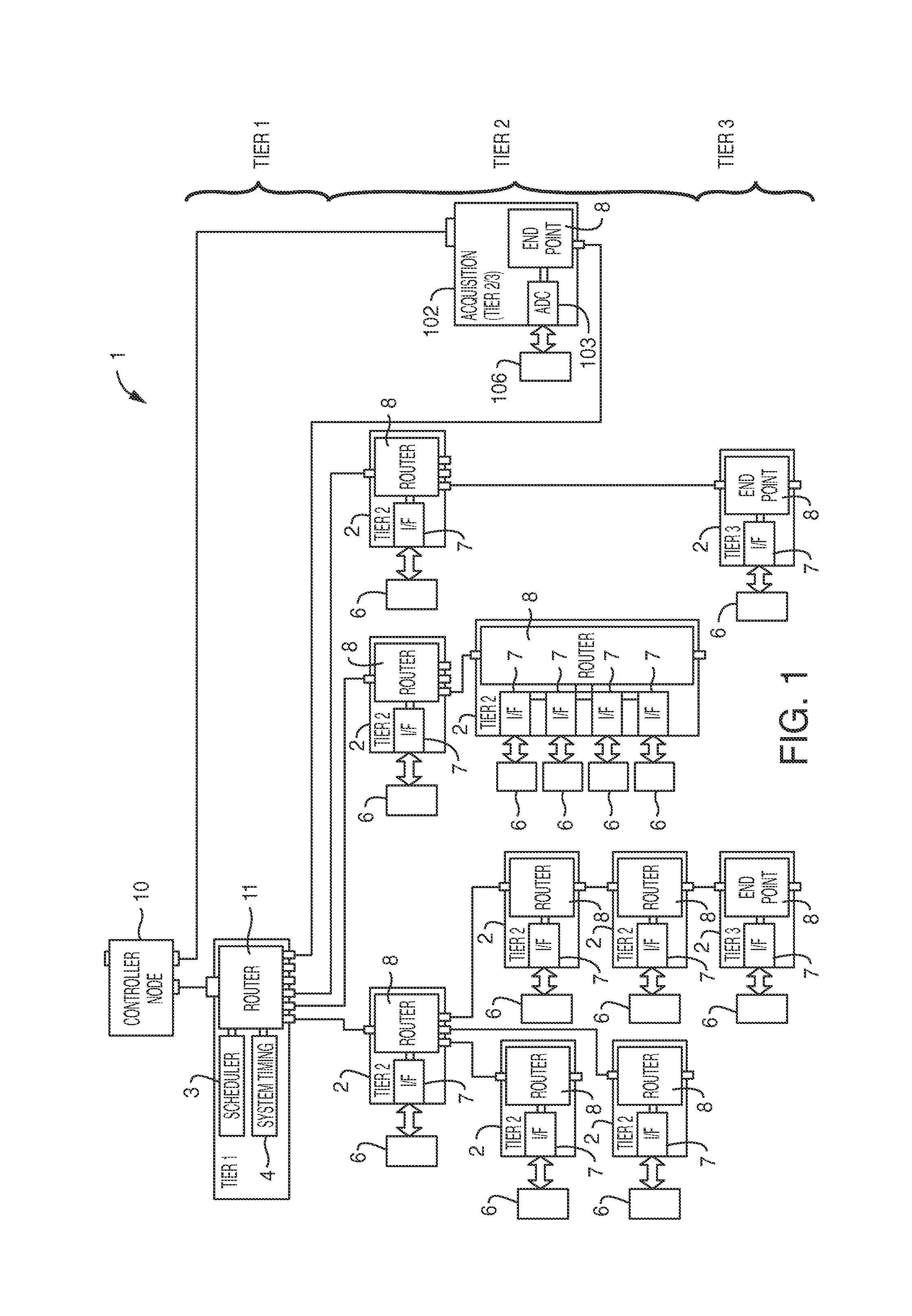 Mass spectrometer, control system and methods of operating and assembling a mass spectrometer