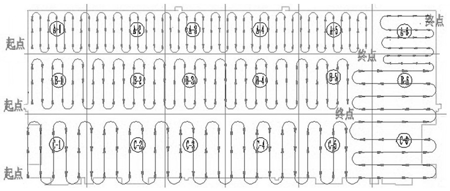 Foundation pit earthwork construction method for civil air defense engineering