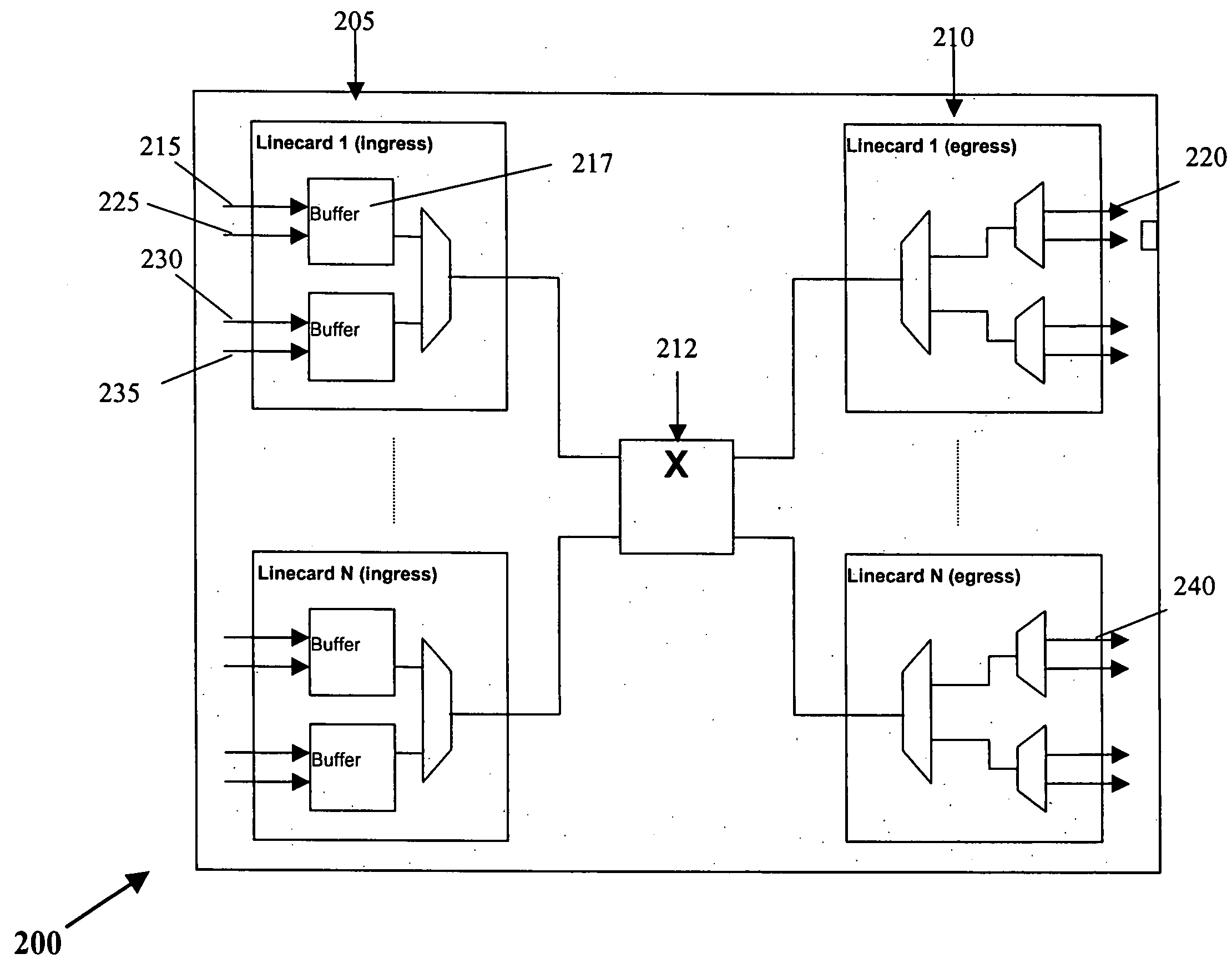 Active queue management methods and devices