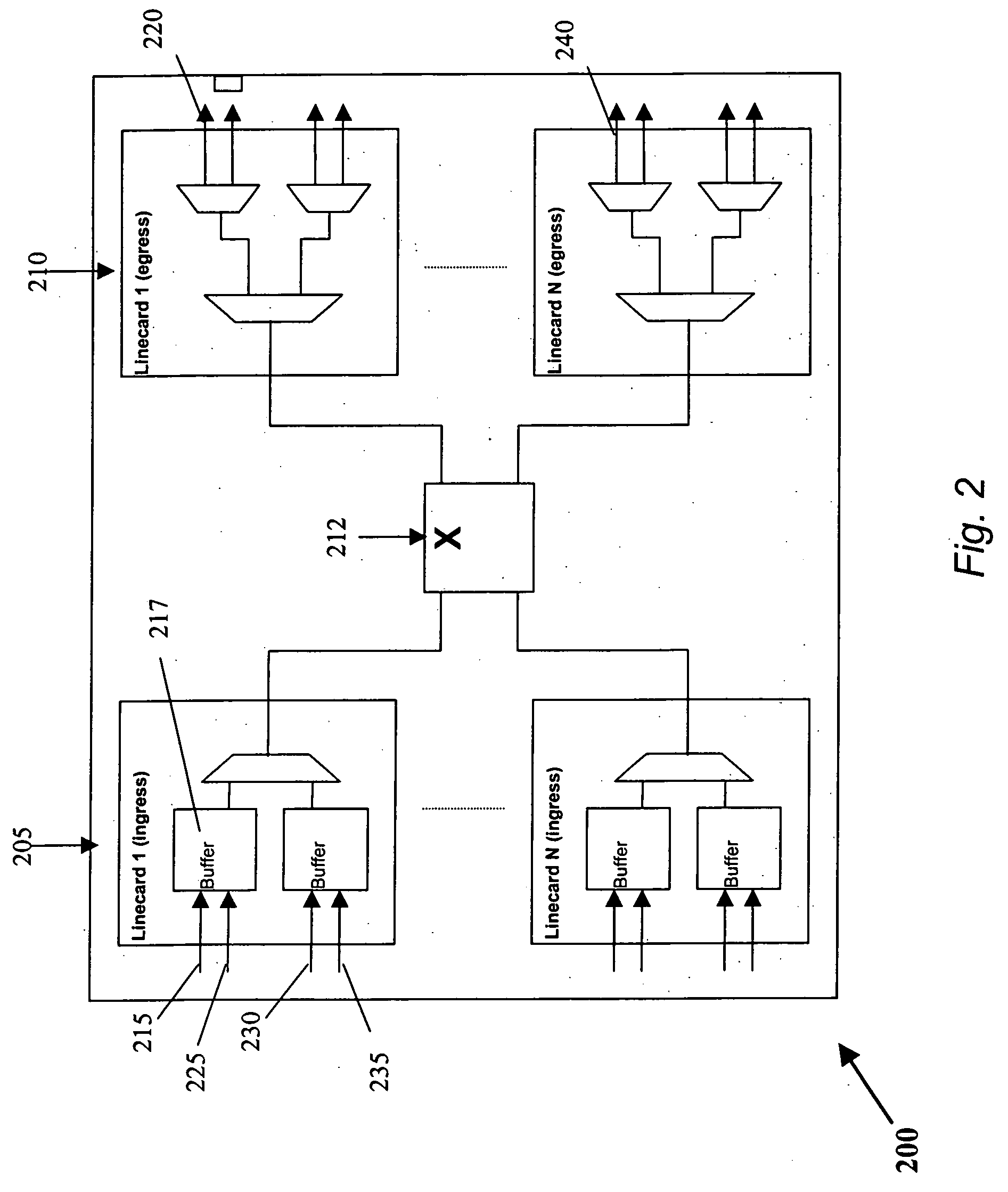 Active queue management methods and devices