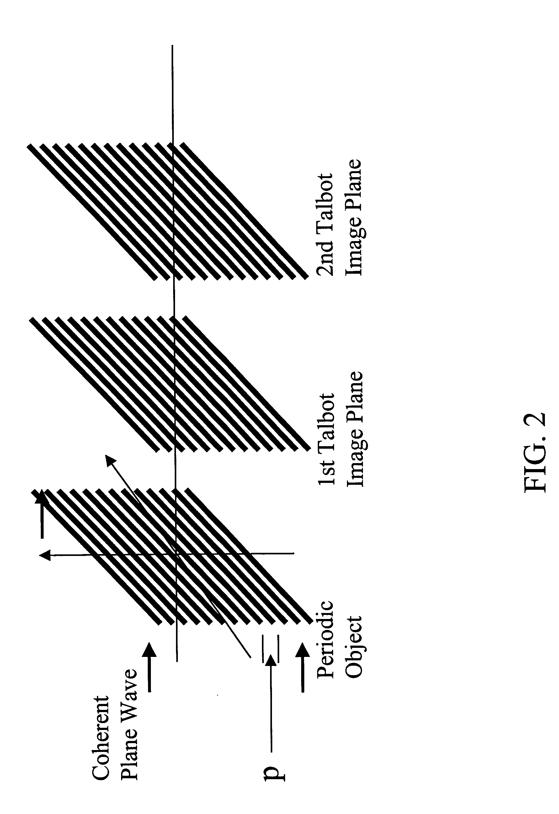 Moire aberrometer