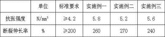 Flame-retardant and fire-resistant marine cable insulating rubber and manufacturing method thereof