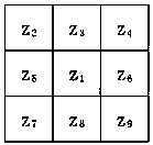 Refractory brick geometric dimension measurement method