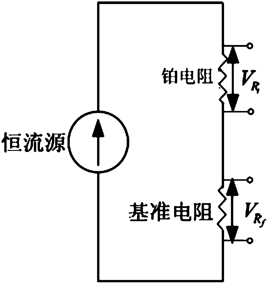 Method for improving measuring precision of resistance type temperature sensor