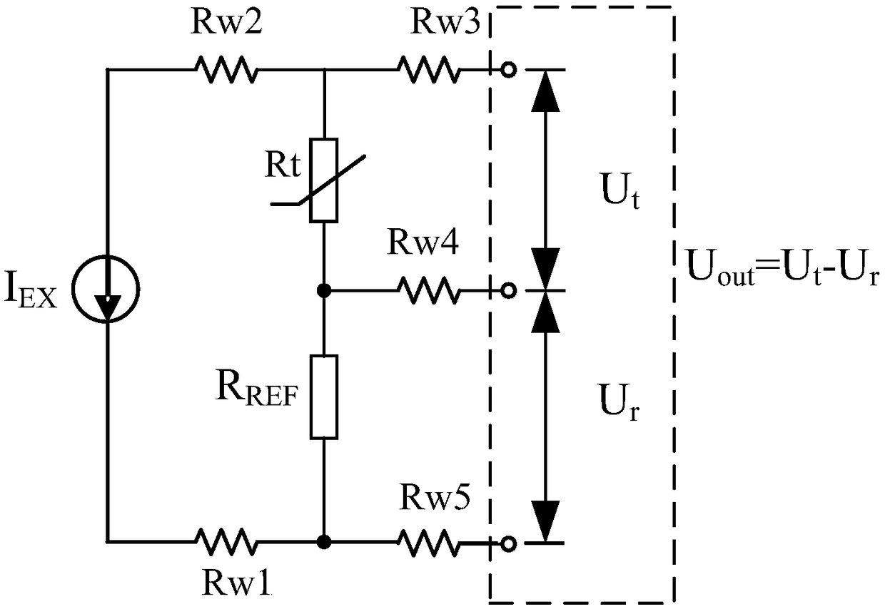 Method for improving measuring precision of resistance type temperature sensor