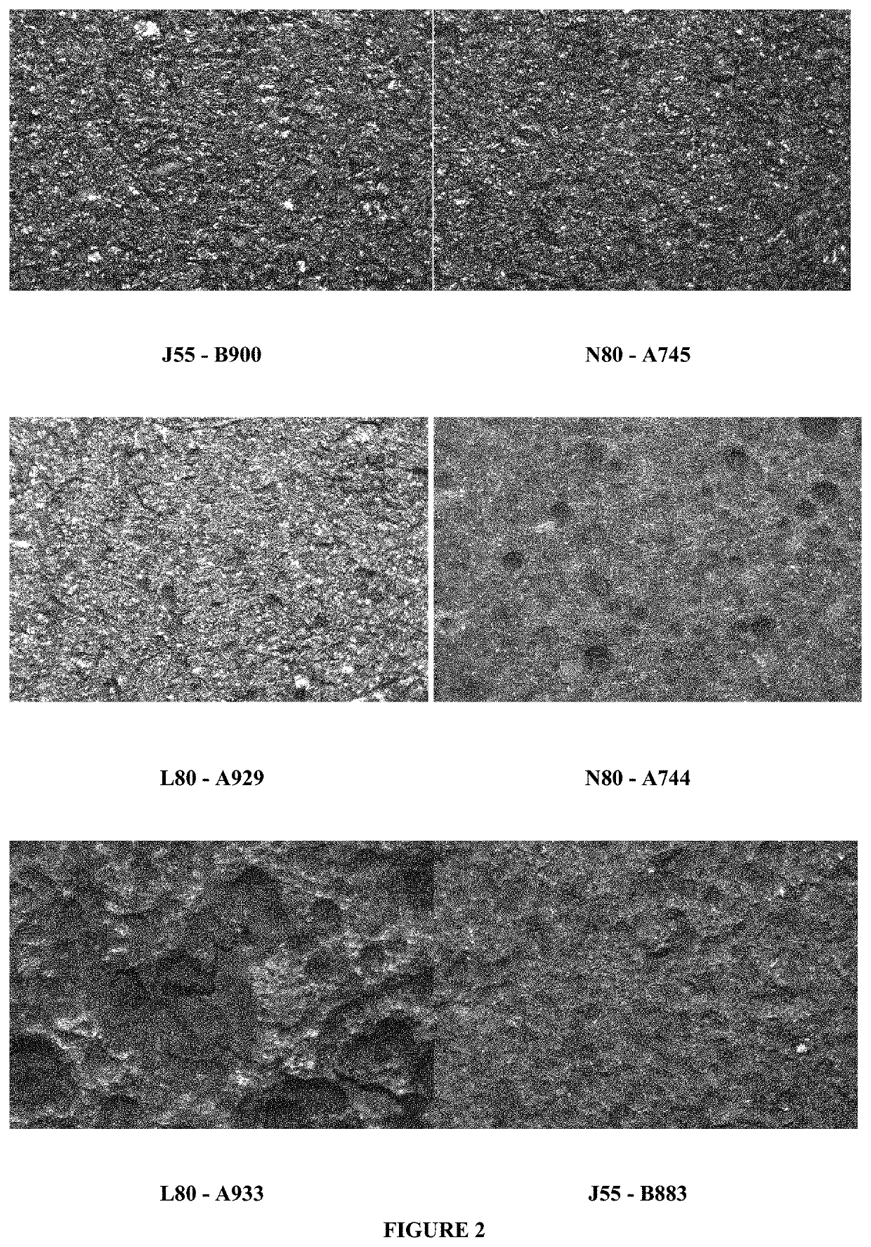 Corrosion Inhibition Package