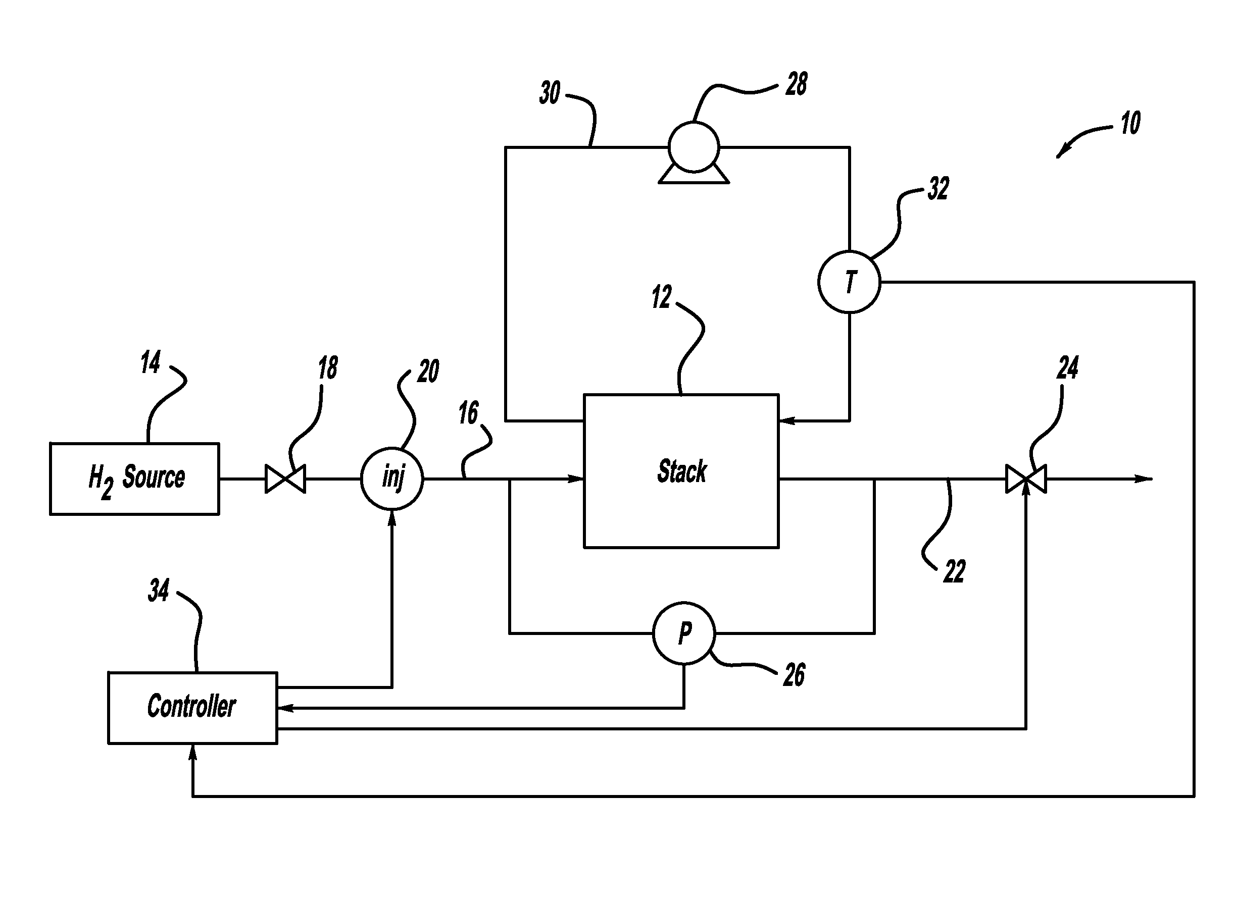 Injector flow measurement for fuel cell applications