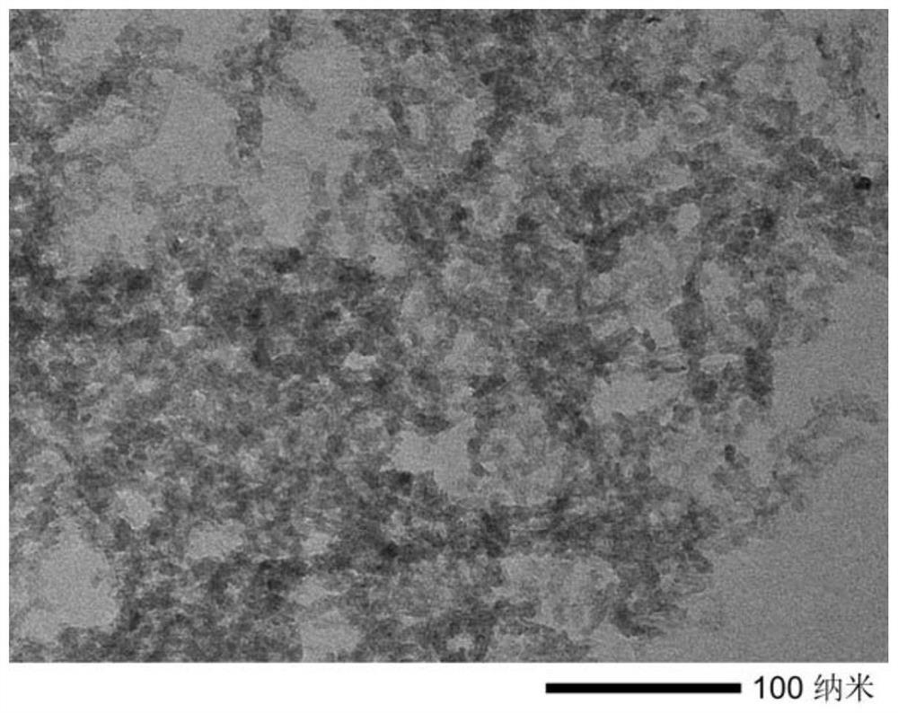 An ultra-small inorganic nano-heterojunction photochromic material, an erasable rewritable medium prepared by using the material, and a preparation method thereof