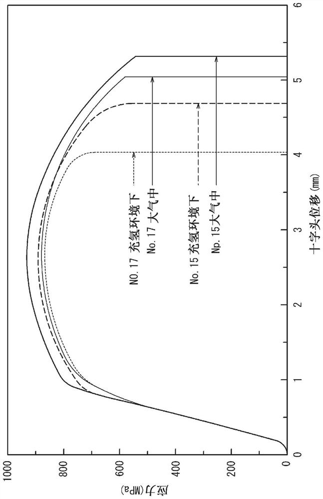 Lining for composite container pressure accumulator, composite container pressure accumulator, and manufacturing method of lining for composite container pressure accumulator