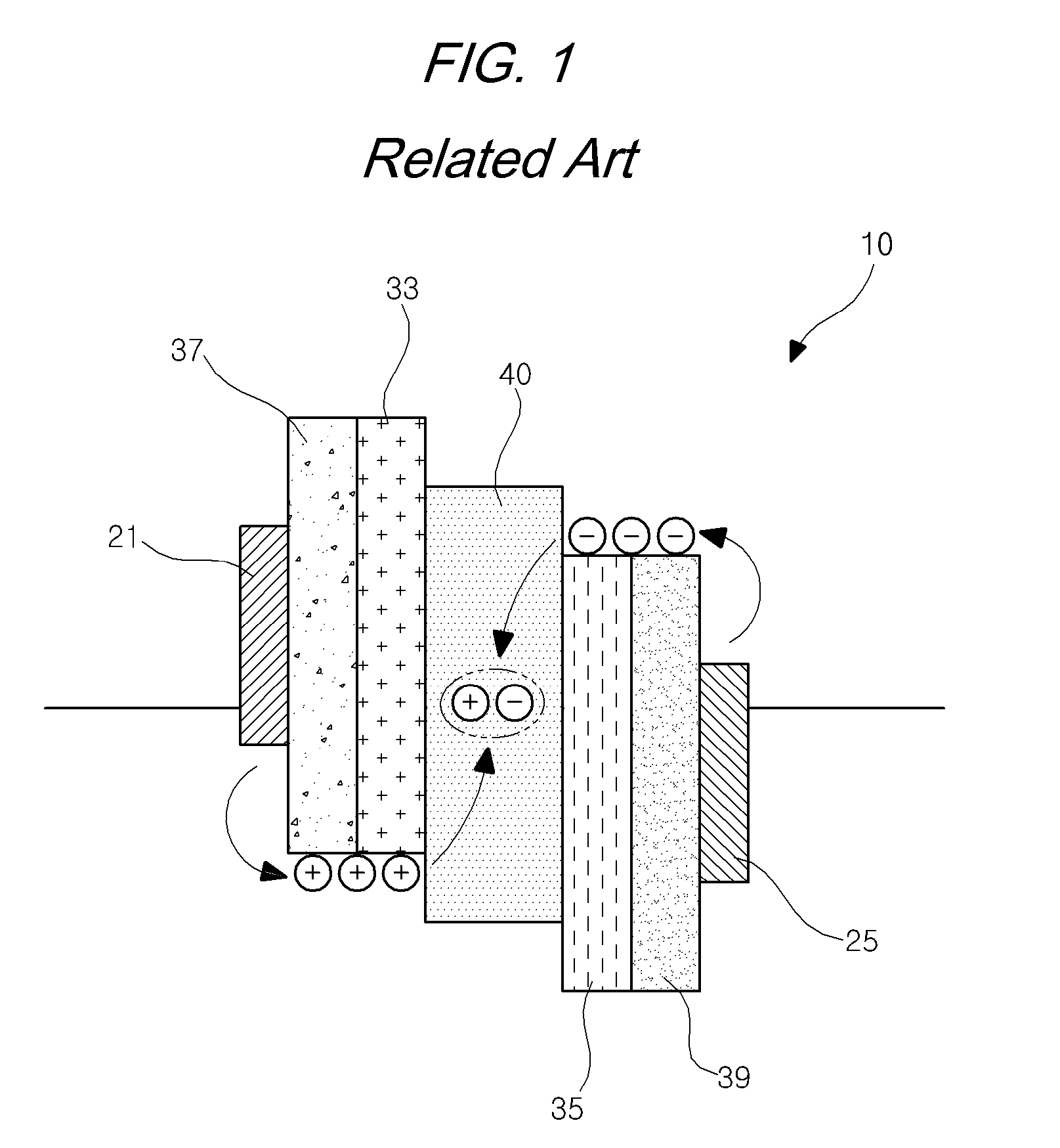 Organic Light Emitting Diode