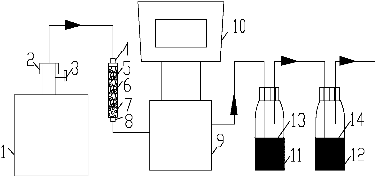 Detecting method of ammonia and hydrogen sulfide in wet ammonia-containing acidic gas