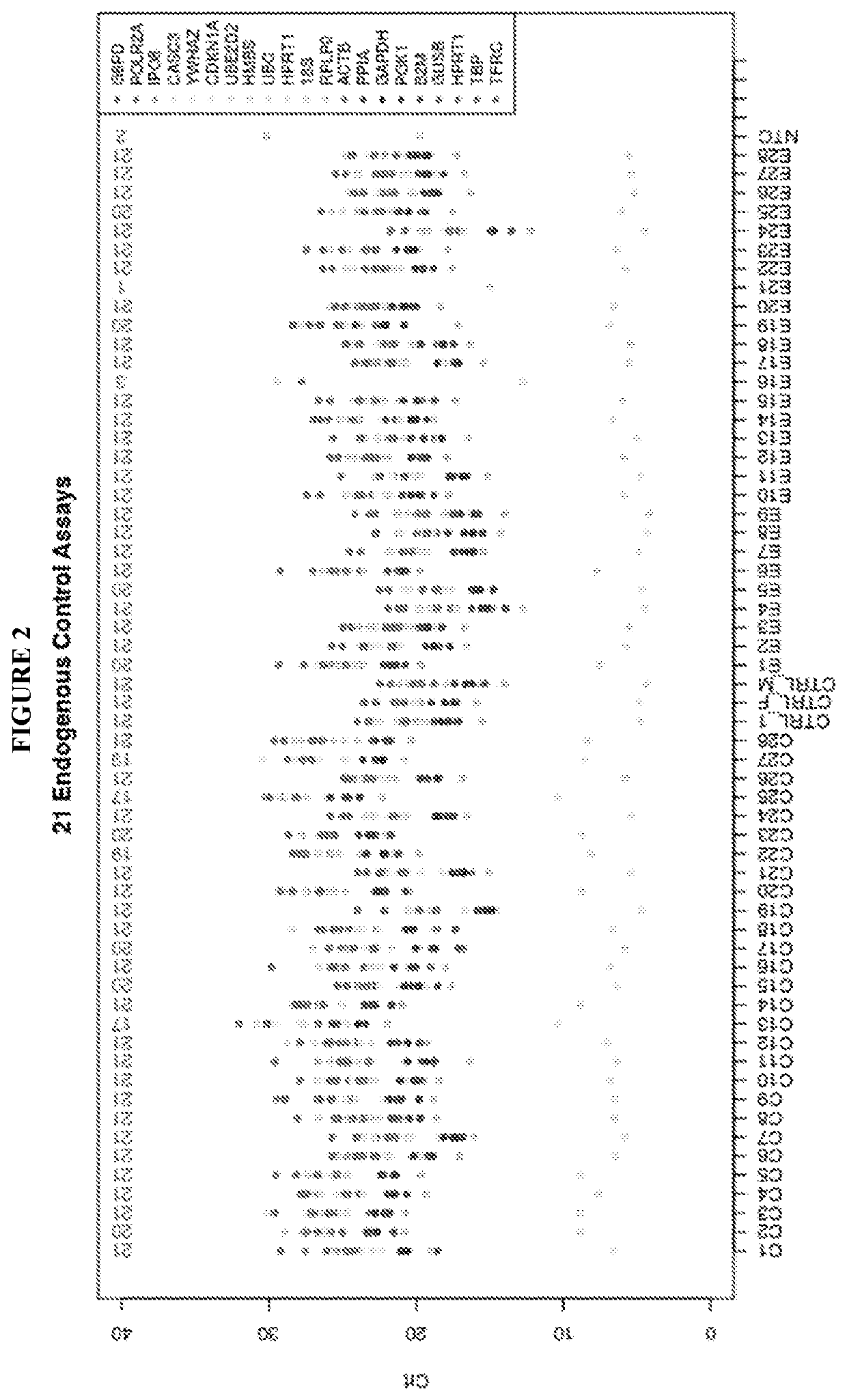 Profiling microvesicle nucleic acids and uses thereof as signatures in diagnosis of renal transplant rejection