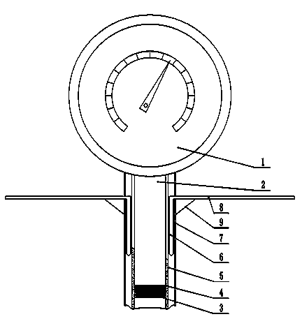 Solar anti-freeze bellows pressure gauge