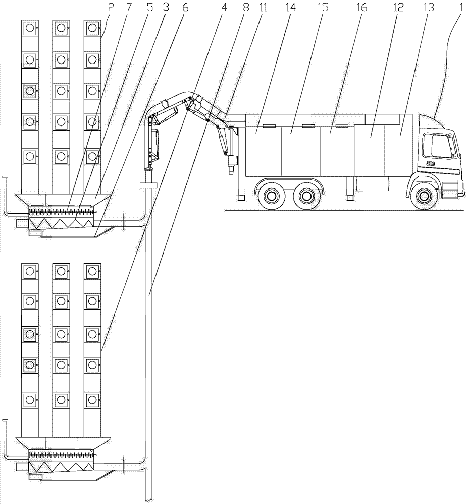 Classification and bin separation type garbage automatic collection system