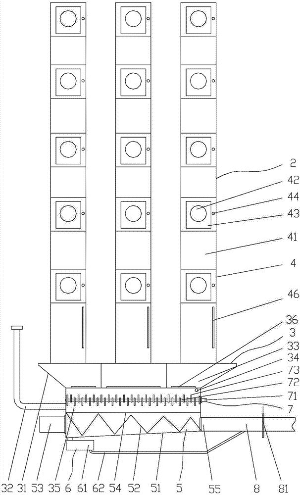 Classification and bin separation type garbage automatic collection system