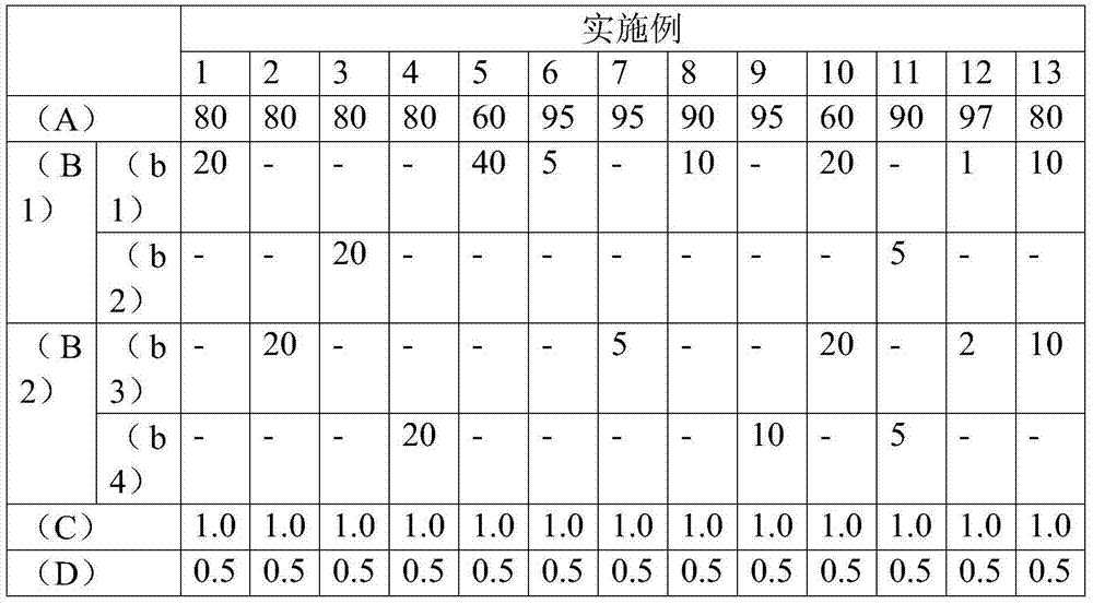 Polycarbonate-Based Resin Composition for Carrier Tape Having Excellent Electric Conductivity