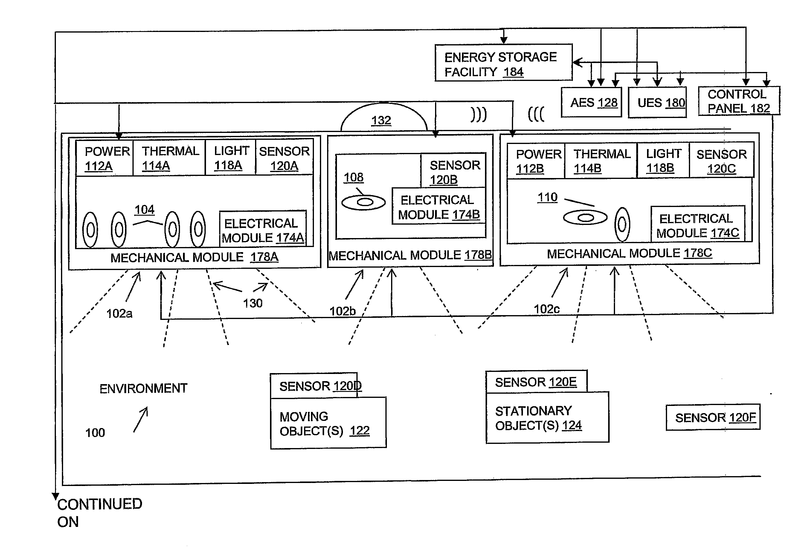 Power Management Unit with Power Source Arbitration