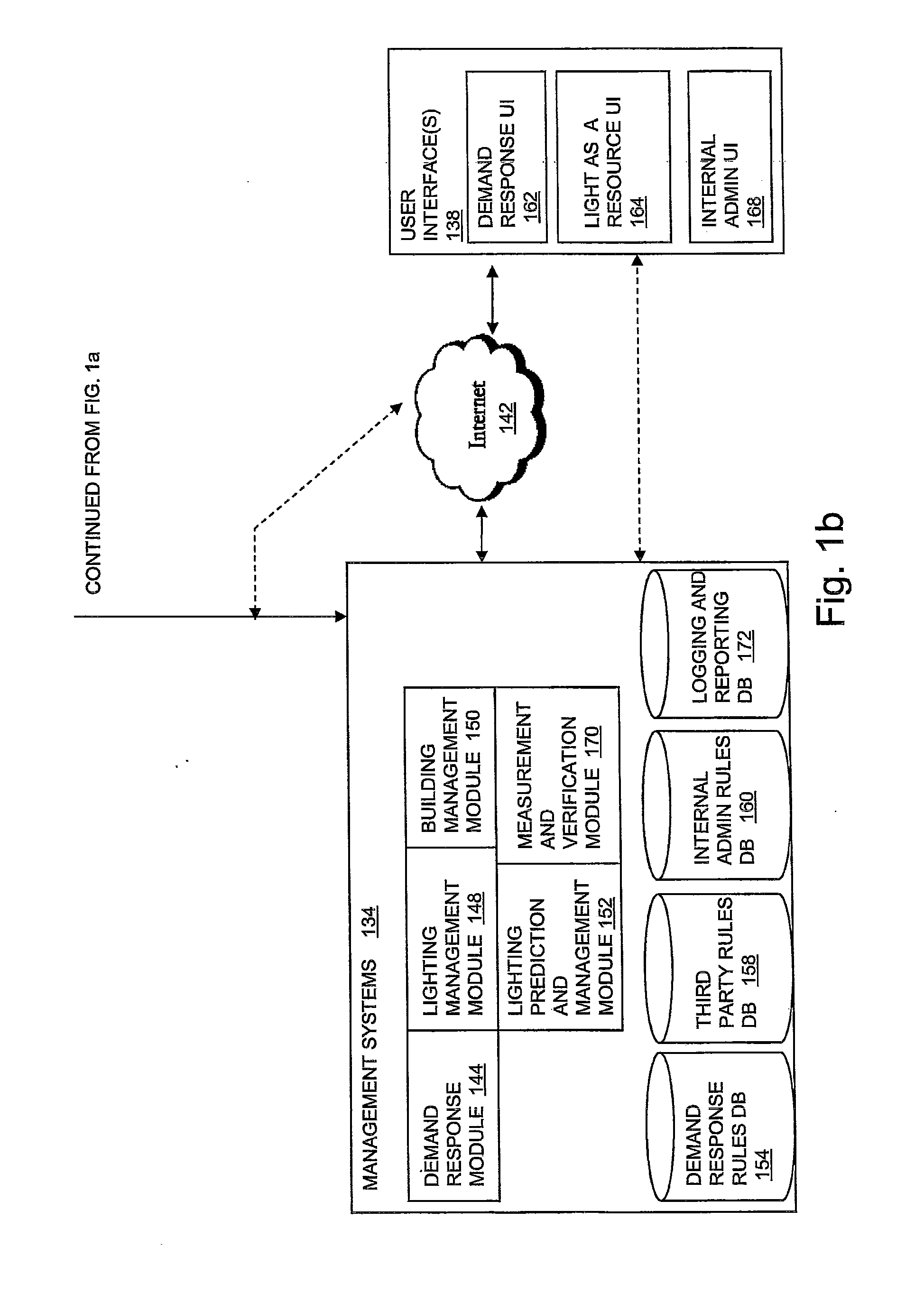 Power Management Unit with Power Source Arbitration