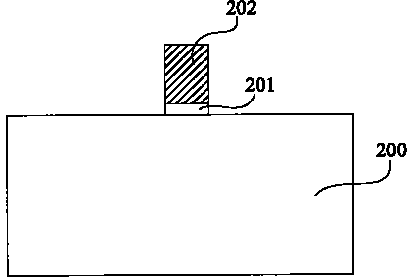 Method for manufacturing NMOS (N-channel metal oxide semiconductor) transistor