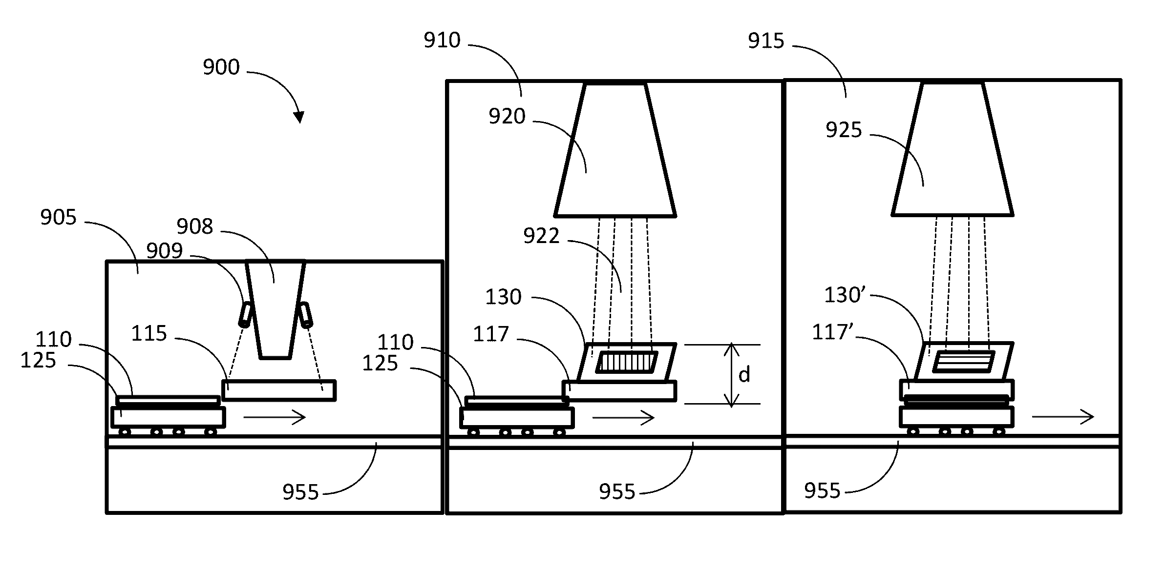 Implant masking and alignment system with rollers