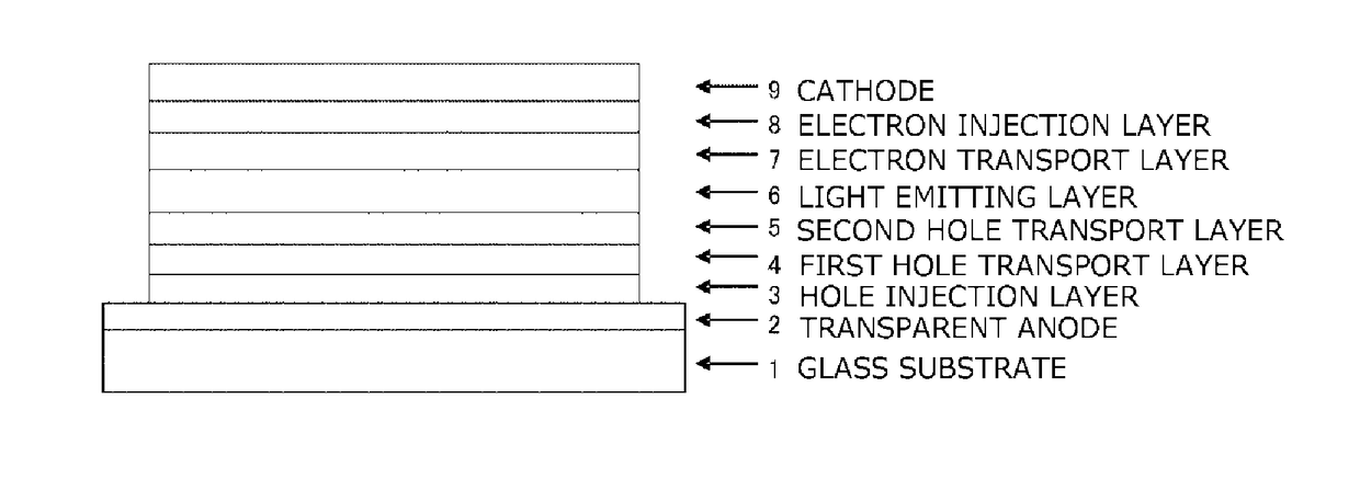 Organic electroluminescent device