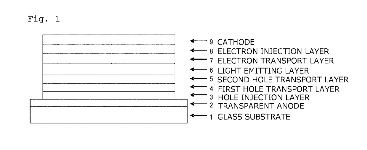 Organic electroluminescent device