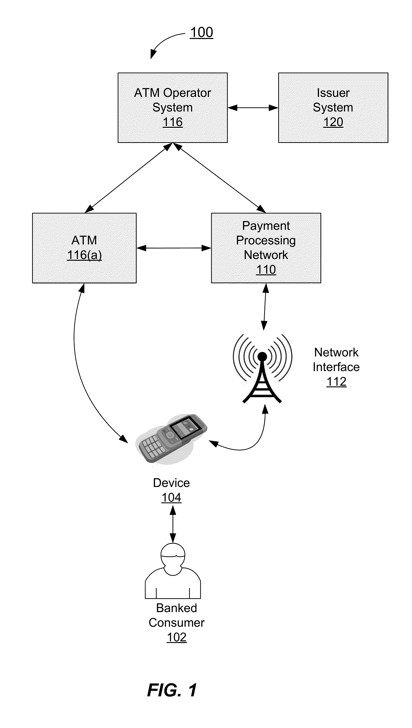 Authentication process for value transfer machine