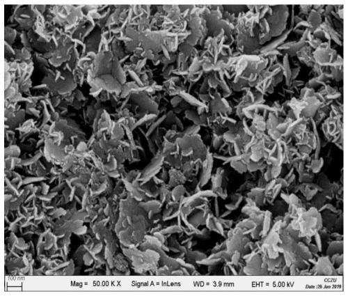 Preparation and application of cubic spinel type Mn/Al oxide-sludge biochar material