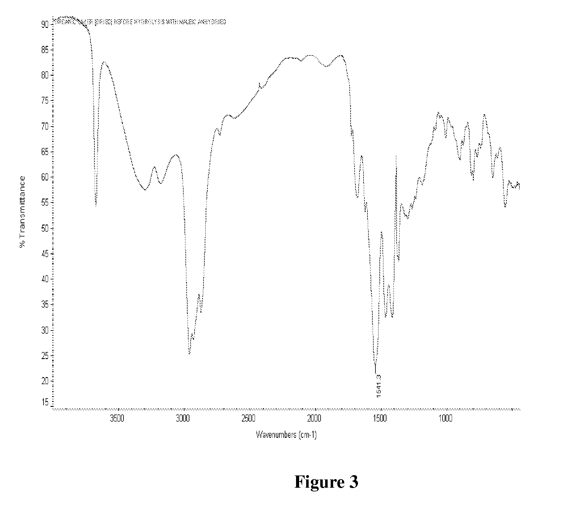 Method of removing metals from hydrocarbon feedstock using esters of carboxylic acids