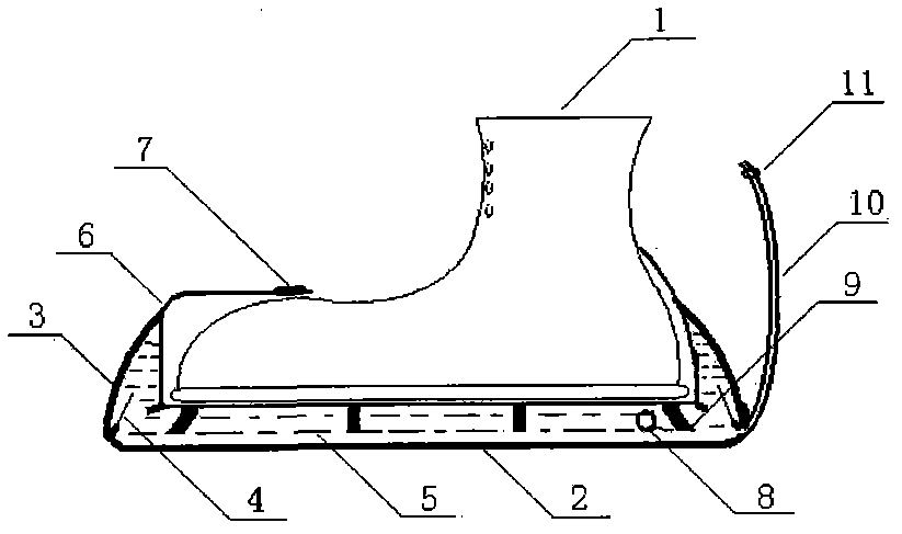 Method and protection device for reducing object impulsion