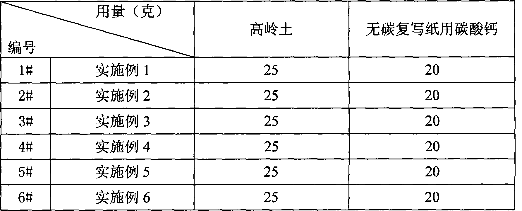 Preparation method of light calcium carbonate for carbon-free copying paper