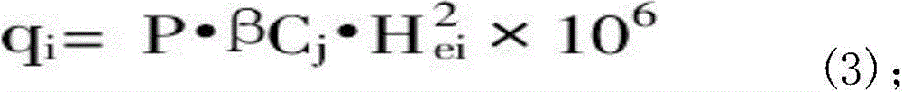 Step-by-step method for controlling total amount of air pollution