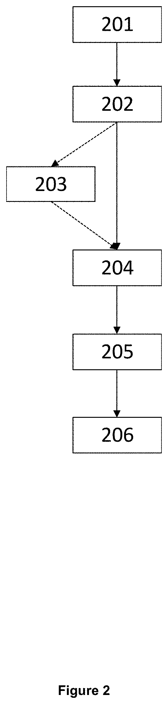 Three-dimensional medical image analysis method and system for identification of vertebral fractures