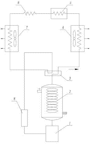 Refrigerant circulating device used for residual cool recycling