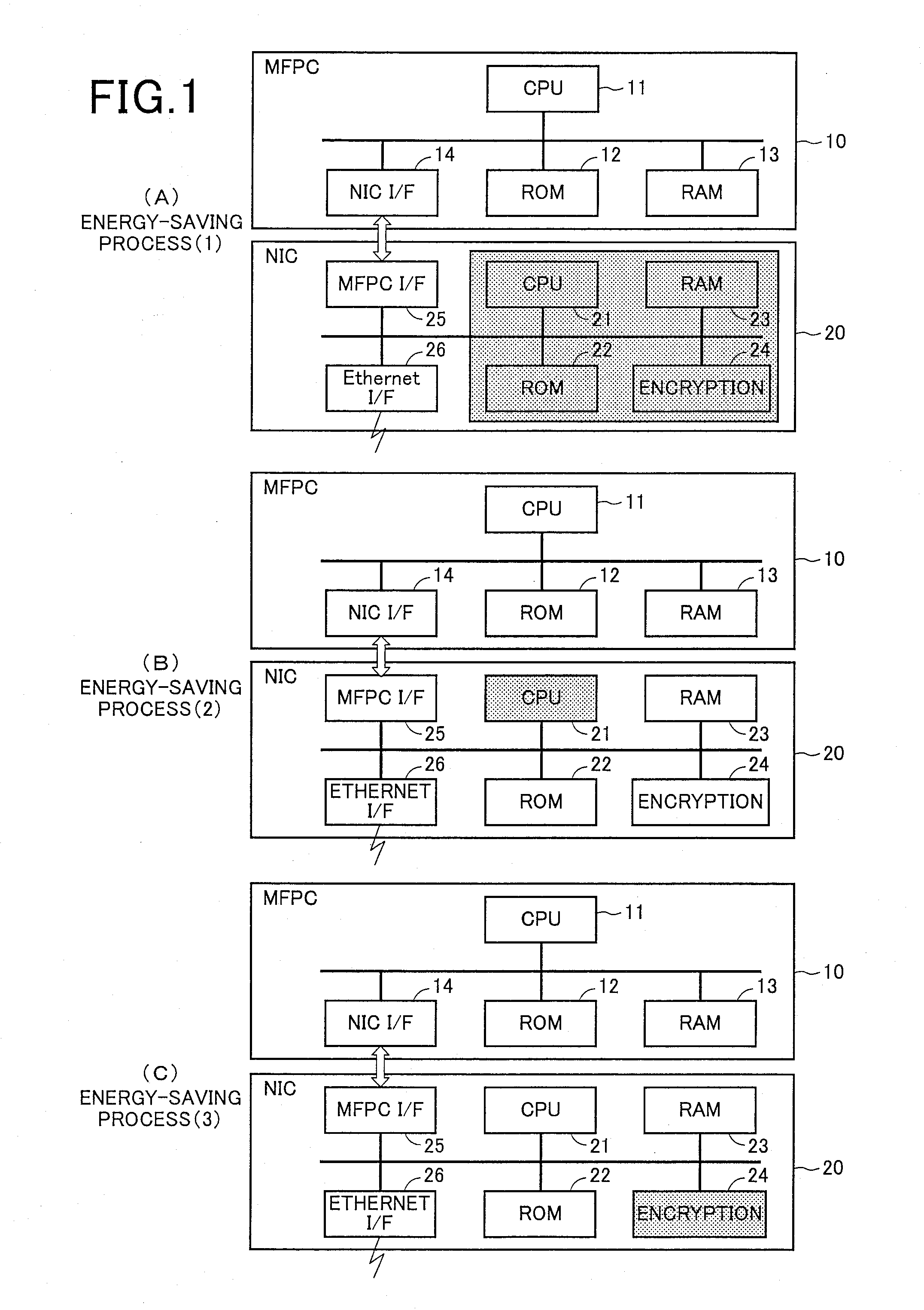 System device including nic and power-saving controlling method of the same